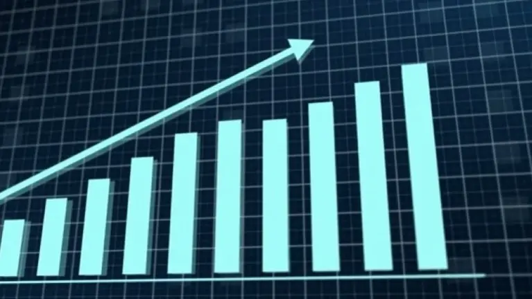 Historic Growth