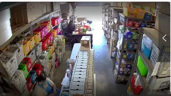 Established Multi Channel Ecommerce Brand Portfolio with Warehouse Ope