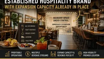 Established Hospitality Brand with Built-In Expansion Capacity