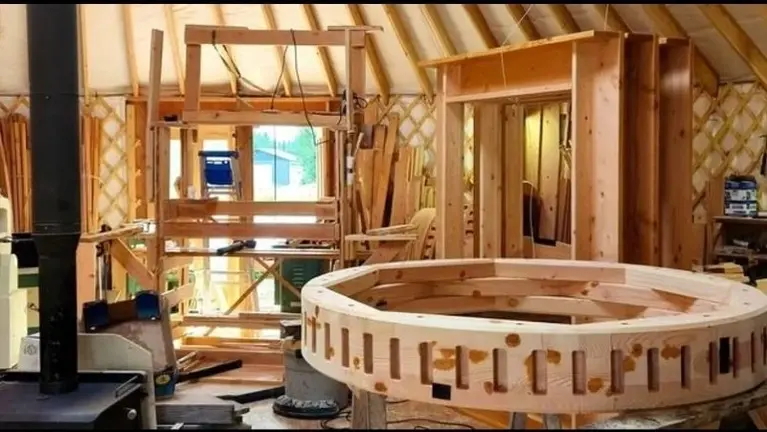 Manufacturing Process Manufacturing Process