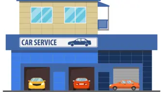 Unuique Opportunity.  Real Estate Invesment