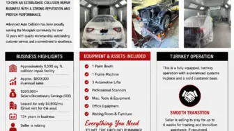 For Sale: Auto Body & Repair Shop