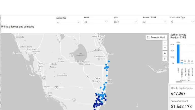 Prime South Florida distribution territory with high-density active accounts.