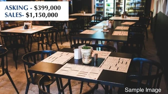 Canadian Franchise Restaurant for Sale – Hamilton, Ontario