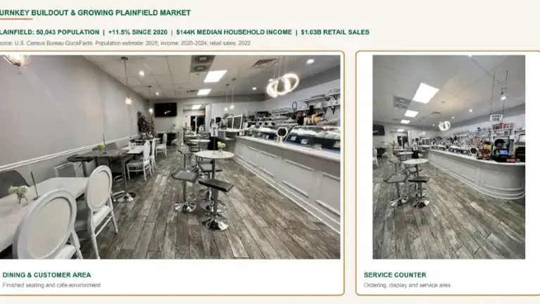 listing image