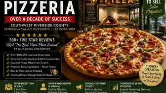 Established Gourmet Pizzeria / Turnkey Opportunity