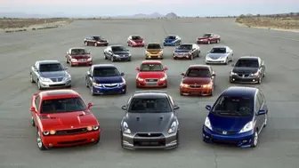 Established and Profitable Independent Pre-owned Automobile Dealership