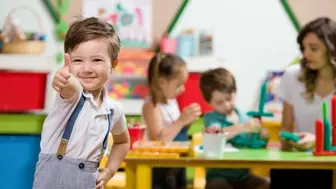 Established, Open and Operating Preschool- Corporate Franchise Resale