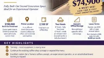 Fire Sale! Turnkey North Dallas Coffee Shop – Quick Takeover $69,000